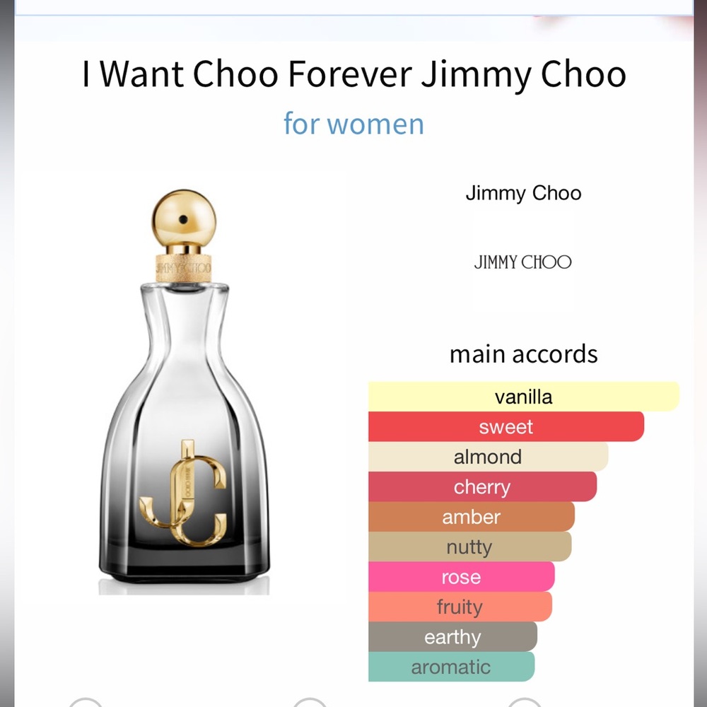 Sat of 2 Jimmy Choo travel sprays - Picture 2 of 7